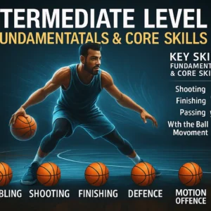 Intermediate Level 3