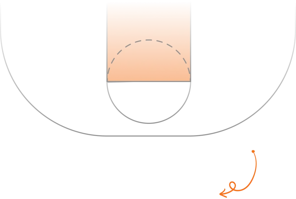 زمین بسکتبال